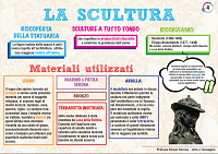 scultura200