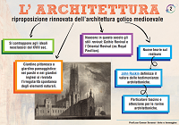 ARCHITETTURArom200