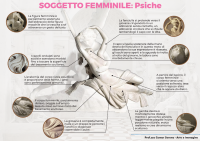 Amore e Psiche.Soggetto femminile.Psiche