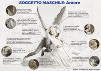 Amore e Psiche soggetto maschile Amore