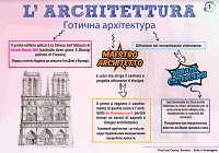 Architettura gotica con traduzione in ucrainio