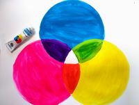 I colori primari in un dipinto a tempera