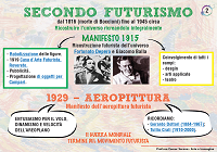 Il secondo futurismo copertina della presentazione