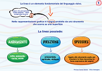 La linea andamento direzione e spessore