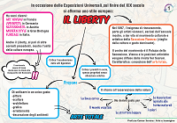 Liberty introduzione200