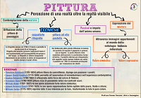 PITTURArom200