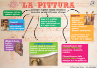 copertina della slide che contiene informazioni di storia dell'arte sulla pittura nell antica Roma 