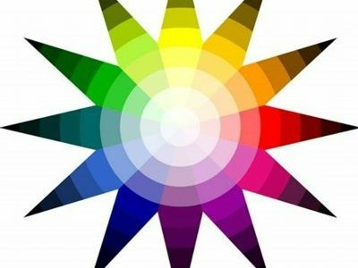 Immagine di una stella cromatica a dodici punte di Itten
