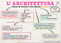 achitettura200neoclassicismo