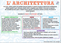 architetturaseicento