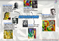 Slide che presenta gli artisti cubisti 