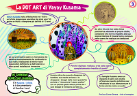 copertina della slide di presentazione sull'artista Yayoi Kusama